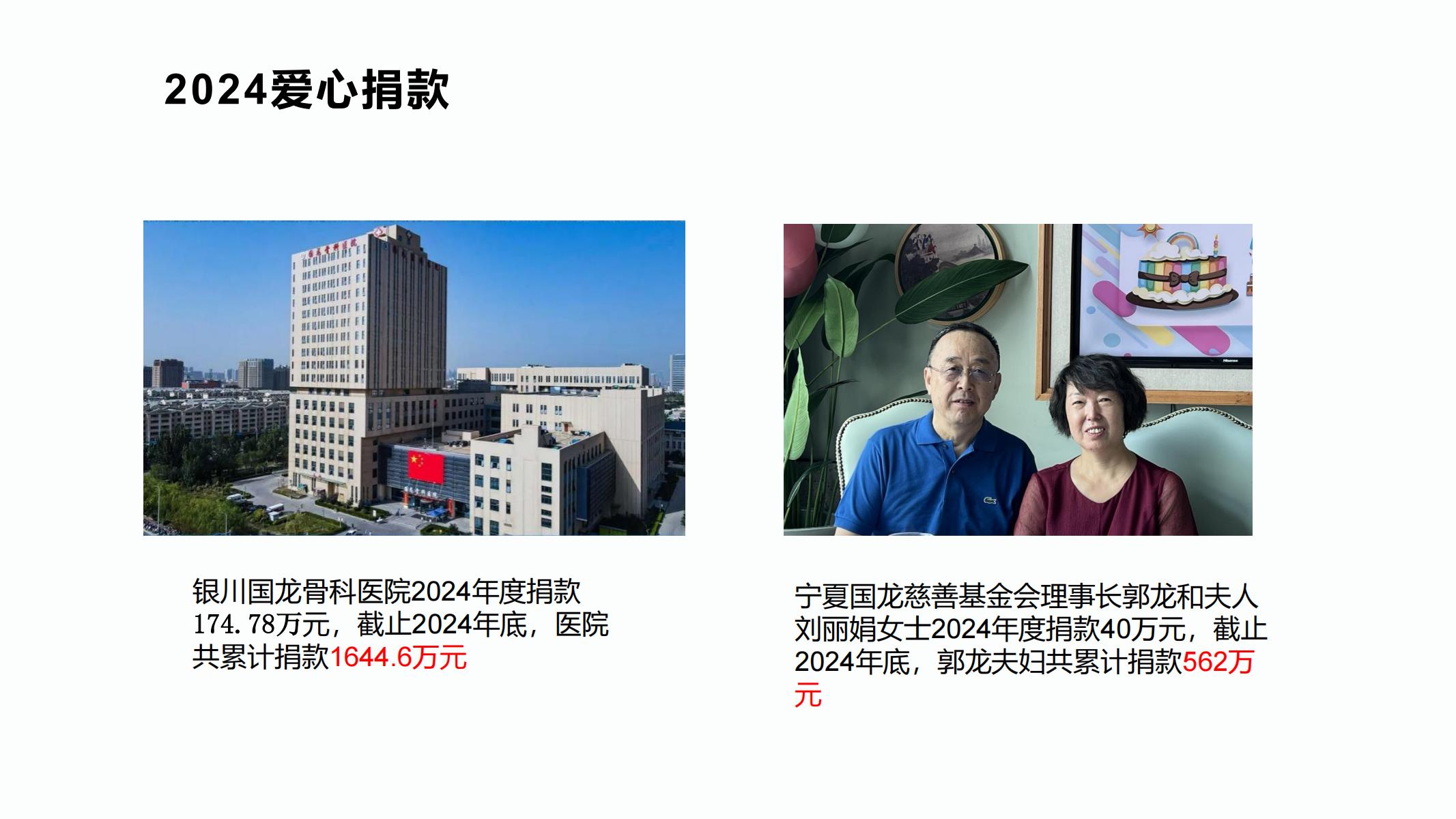 【官方】宁夏国龙慈善基金会